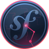 Discover Symfony Components thumbnail